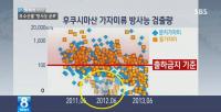 SBS 방송사고 계획적? 일베회원 주조종실 인증샷 논란