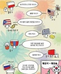나라별 해장 방법, 재료와 비법 가지각색 "뭐가 가장 효과 있지?"