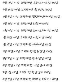 '고백데이 100일 정리' 오늘 성공하면 100일 후 크리스마스