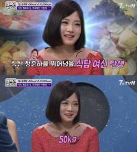 '화성인' 포크레인 식탐녀, 하루 열량 1만 칼로리 섭취 "외모는?"