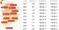 설악산 단풍절정, 등산객 인산인해…우리동네 산 단풍절정기는?