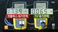전기세 주범은 셋톱박스…대형 TV보다 대기전력 260배