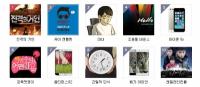 올해의 검색어 1위는 ‘진격의 거인’..‘싸이 젠틀맨’ ‘마녀’ 뒤이어