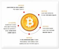 '가상화폐' 비트코인 1억 달러 도난…가치 치솟자 해킹 기승