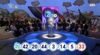 로또 581회 당첨번호 3,5,14,20,42,44 보너스 33