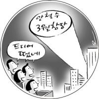 안철수 제주도 창당선언 새누리당은 속쓰려
