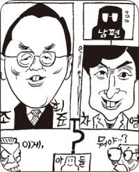 차영-조희준 공방 2라운드 - 친자확인소송 전말