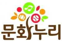 문화누리카드 발급 대상, 기초생활보장수급자 및 차상위 계층 한정