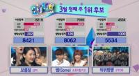 선미 ‘보름달’ 인기가요 1위..소유-정기고 2위, 비투비 3위