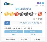 로또589회 당첨번호 ‘6, 8, 28, 33, 38, 39’, 1등 당첨금 21억3688만원