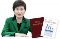 ‘친박인명사전’ 대소동 막전막후
