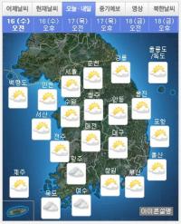 전국 ‘초여름 날씨’ 고온 현상…대구 27도·울산 26도