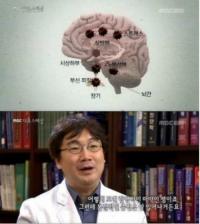 번아웃 증후군, 최선의 극복법은 '수면'…"혹시 나도 번아웃 증후군?"