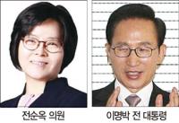 [단독보도] 전순옥 의원이 국감 증인 신청
