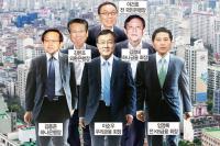 [단독추적] 5대 금융 회장·행장 ‘남의집살이’ 왜?