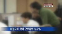 비정규직 600만명 시대, 1년 전보다 13만명 증가 "먹고 살기 팍팍하네"