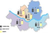 서울시 7~9월 전월세전환율 7.2% ...소폭 하락