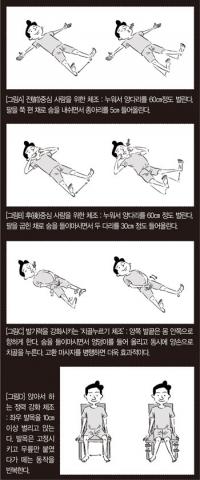 고개 숙인 남성들 주목 일본 ‘회춘체조’ 화제