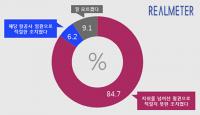 땅콩리턴 조현아 사태 긴급여론조사 "적절치 못한 조치" 84.7%