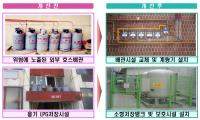 충남도, 농어촌 마을 4곳 LPG 배관망 구축