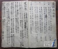 완주책박물관, 10일 ‘애국가 작사자’ 고증 자료 소개