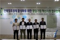 전북창조경제혁신센터, 창업 4개 기업과 MOU 체결