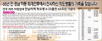 「전국최초 자원입대 전남지역 학도병 출전 65주년 기념식」개최 