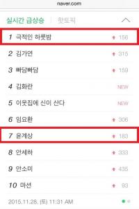 극적인 하룻밤..윤계상, 주말 평정 실시간 검색 1위 장악