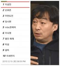 '로봇, 소리' 이성민, 무한 도전에 도전