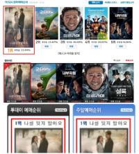  정우성, 김하늘..여심 커플 관객 사로 잡은 한편의 감성 멜로..나를 잊지 말아요