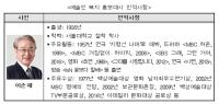 배우 이순재 '예술인 복지 홍보대사' 위촉