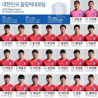 [올림픽축구] 한국 덴마크 용호상박 문창진 선제골 구자철 특별해설 후반 13분 한국 1-0 리드