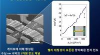 '꿈의 신소재' 그래핀, 반도체 개발 가능성 '쑥'