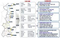 경북도, '해양역사문화콘텐츠 관광명품화 방안 연구용역' 중간보고회 가져