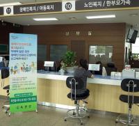 지적․자폐․정신 장애인 전수조사