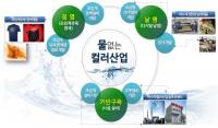'물없는 컬러산업 육성사업' 기재부 예타 통과…대구시, 내년부터 본격 추진