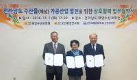 한국해양대, 전남 수산물 가공산업 발전 위한 협약 체결