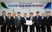 기보 기술이전, IBK기업은행 거래기업으로 확대