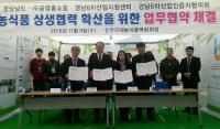 경남도, 우수농산물 TV홈쇼핑 ‘대박’ 도전