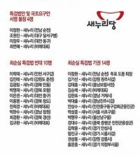 부산·경남·울산지역에서 ‘최순실 특검법’에 고개 돌린 의원은?