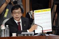 민주당 “이완영-이만희 의원의 셀프 청문회 아냐” 일갈