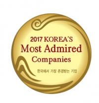  한국타이어,  존경받는 기업  타이어 사업부문 1위