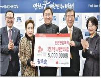 인천시, 지난 동절기 위기가정 67만명에게 보호지원