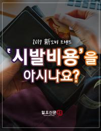 유사 의미 ‘빡침비용’ ‘쓸쓸비용’ 용어 등장 …'미래 기약없다' 생각에 홧김소비 증가