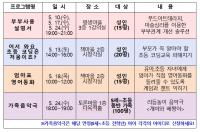 김해시 진영한빛도서관, 5월 가정의 달 맞아 다채로운 행사 마련