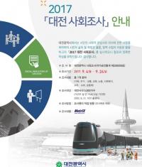 5천가구 대상으로 ‘2017 대전 사회조사’ 실시