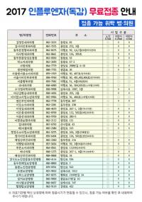 동두천시 보건소,  65세이상 인플루엔자(독감) 무료접종 시작