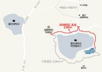 용인시 “함박산 둘레길, 신기호수공원 2019년까지 조성”