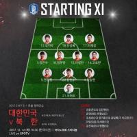 3-4-3 실험…신태용호, 동아시안컵 북한전 선발 명단 발표