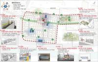 유성구,  뉴딜 시범사업 선정돼 100억 확보 